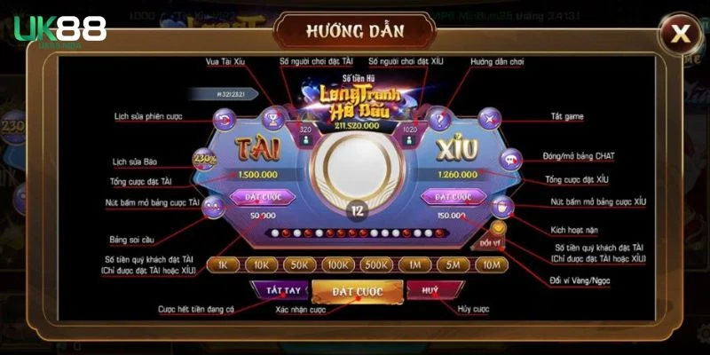 Một số thế mạnh vượt trội của tựa game sicbo